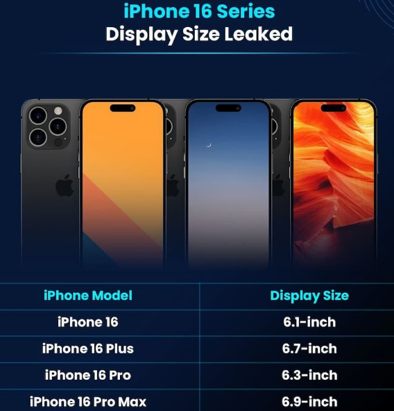 宝兴苹果16维修网点分享iPhone16系列提升明显吗
