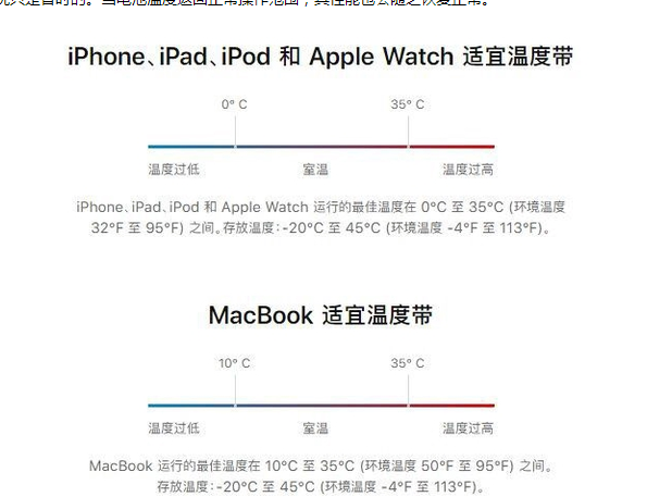 宝兴苹果13维修分享iPhone 13耗电越来越快怎么办 